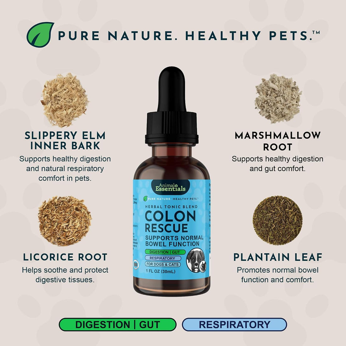Animal Essentials Colon Rescue Dog Stool Softener - 2 fl Oz