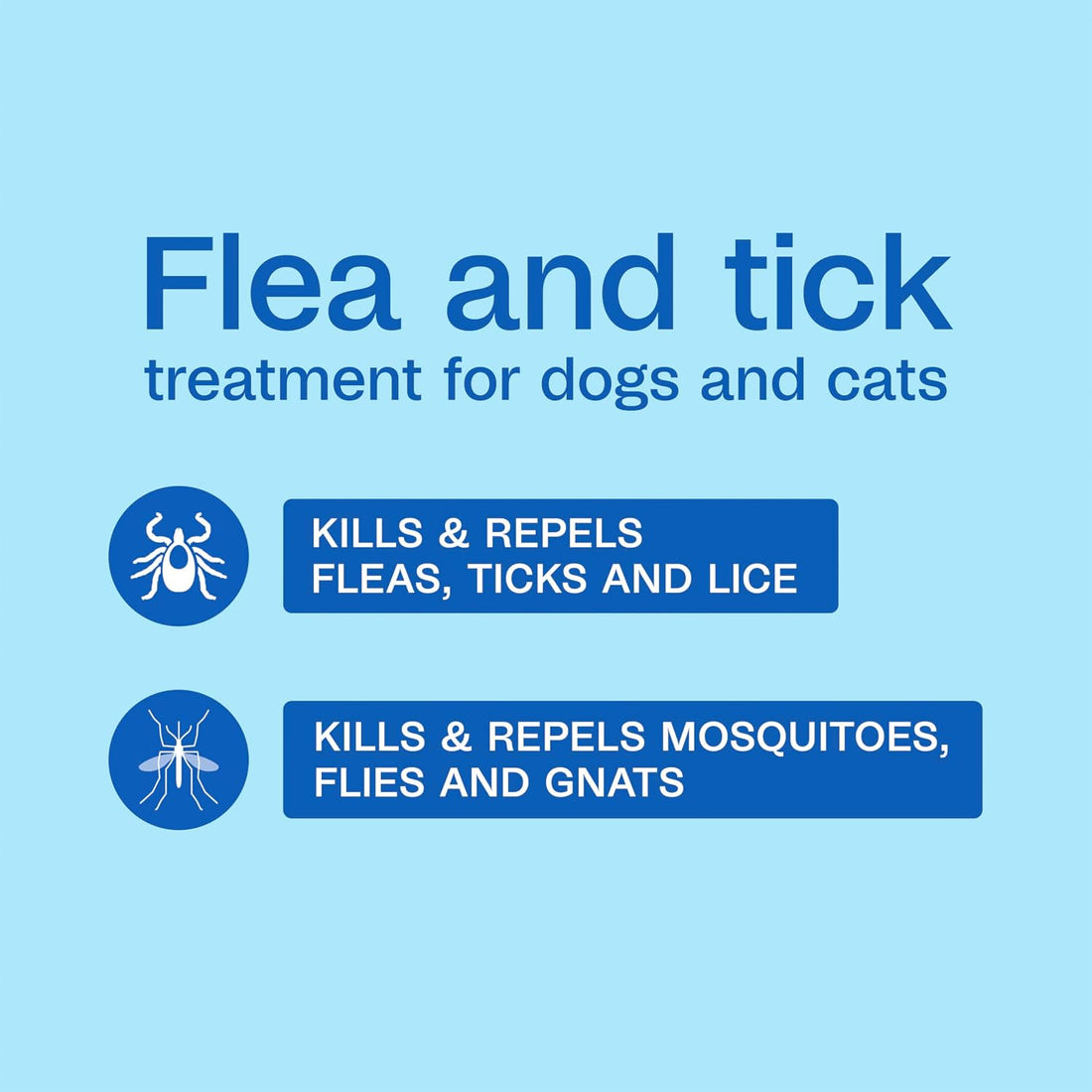 ADAMS Plus Pyrethrin Flea Dip for Dogs and Cats