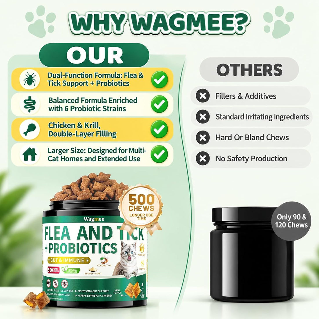 Flea and Tick Prevention for Cats Chews