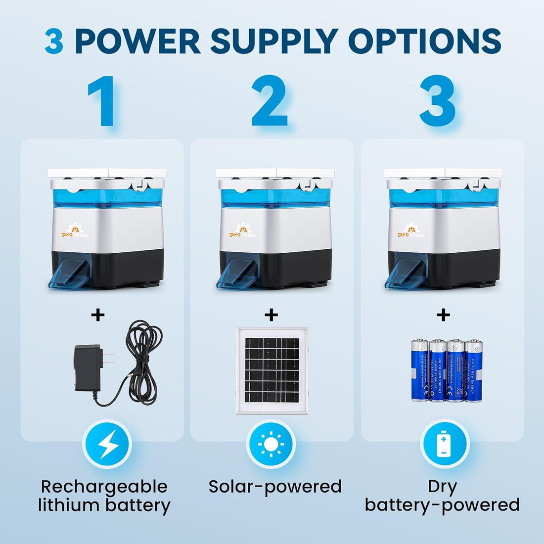 Automatic Fish Feeder for Pond Solar Powered 1.5L Capacity
