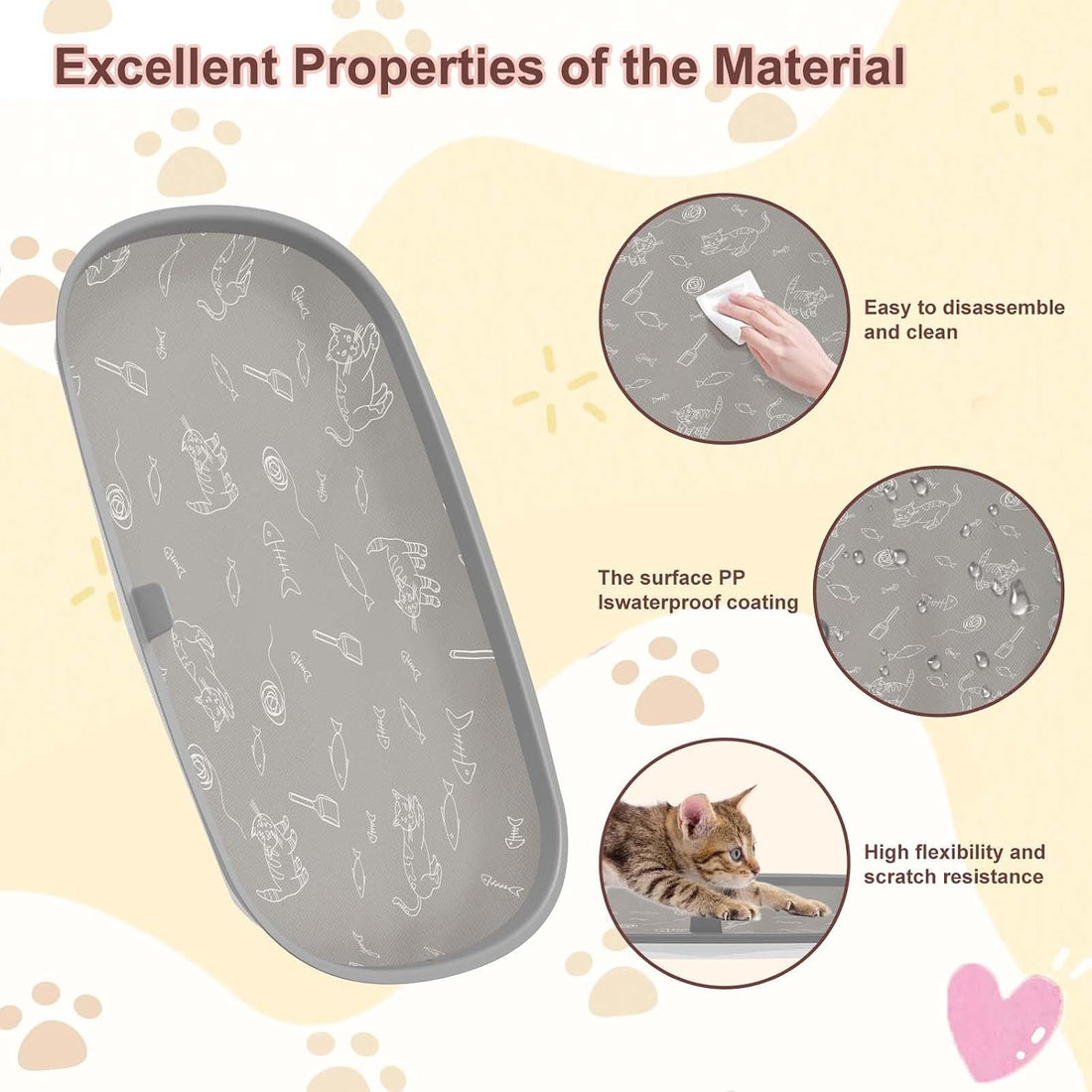 Designed Waterproof Pads for the Bottom of Mintakawa Automatic Litter