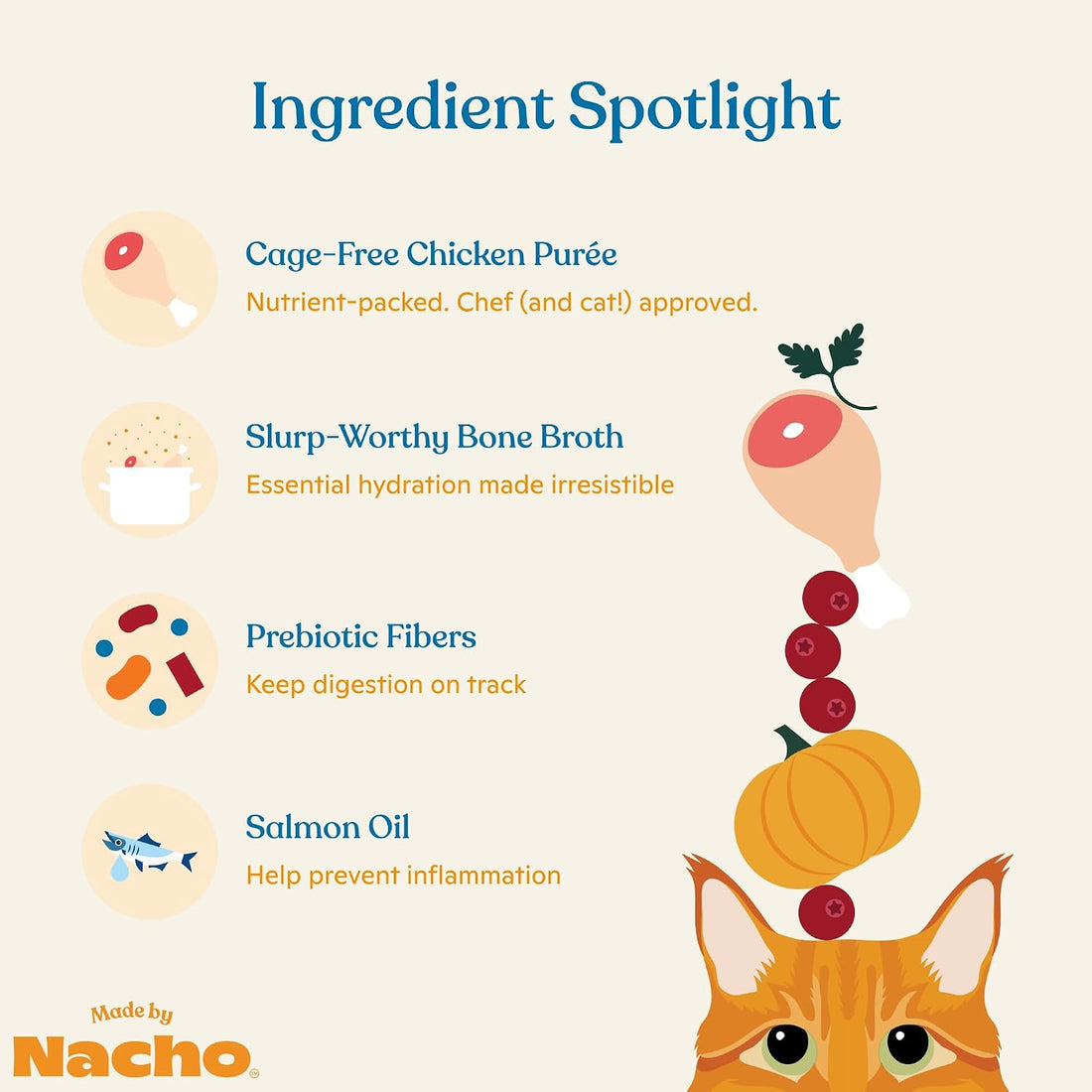 Made by Nacho Digestive Support Cage-Free Chicken Puree Meal Topper