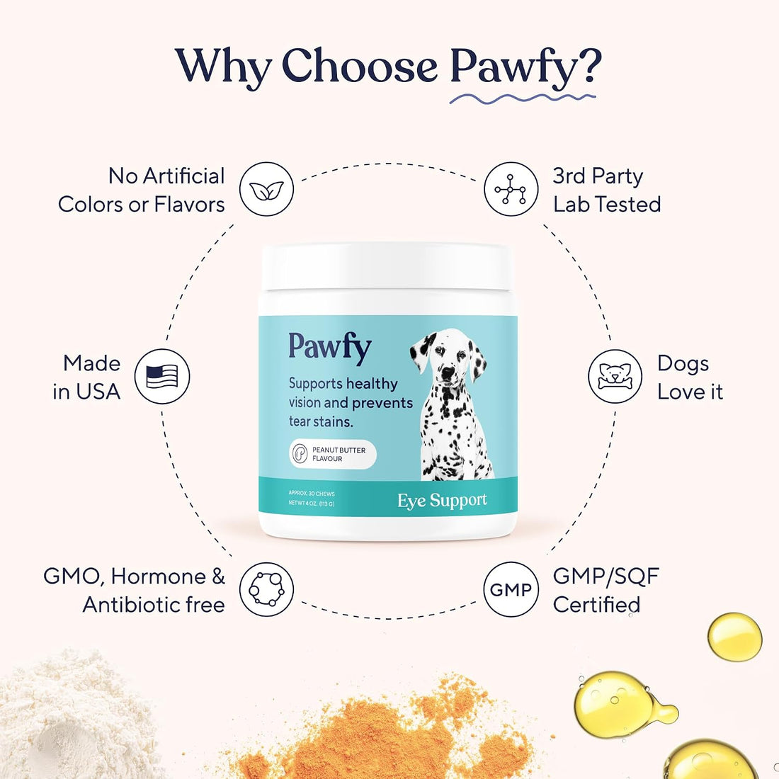 Pawfy Dog Eye Chews with Lutein & Cranberry - Vision & Tear Support