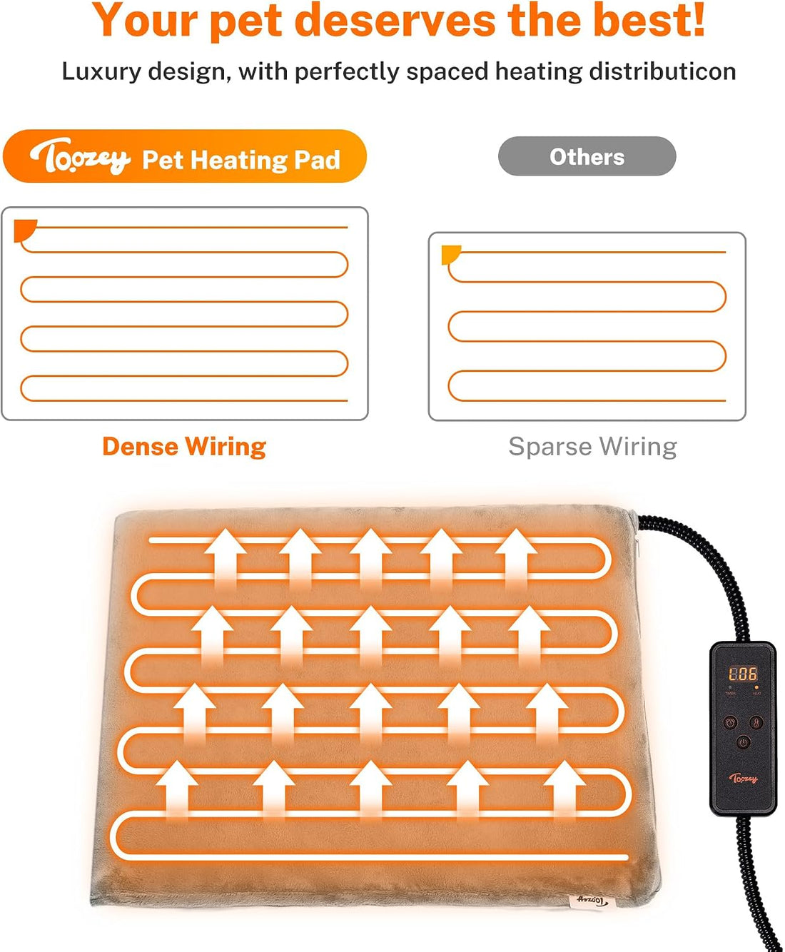 Toozey Small Pet Heating Pad