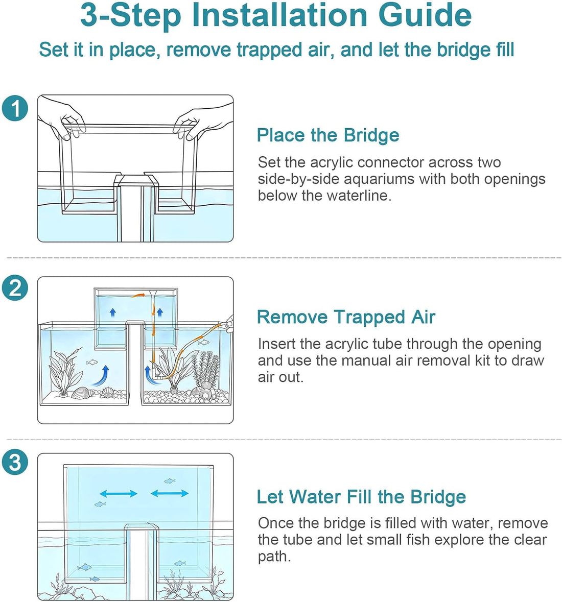 Two-Tank Aquarium Bridge, 4 in Gap Negative Pressure Fish Tank Kit