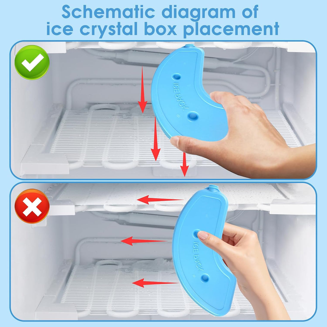 Bsemax 2 Pcs Replacement Ice Packs for Automatic Cat Feeder Wet Food