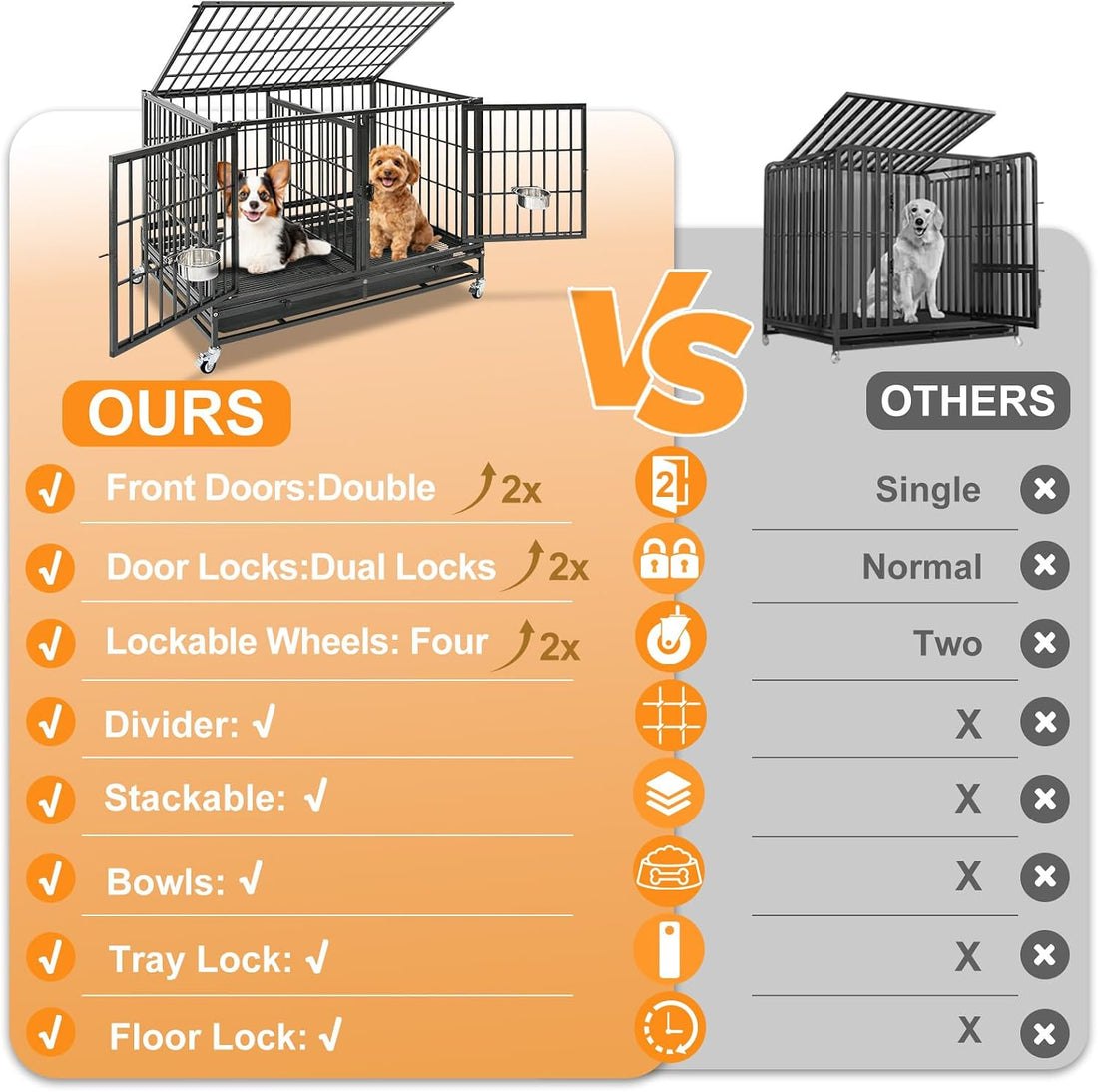 Homey Pet 43" Double Dog Crate