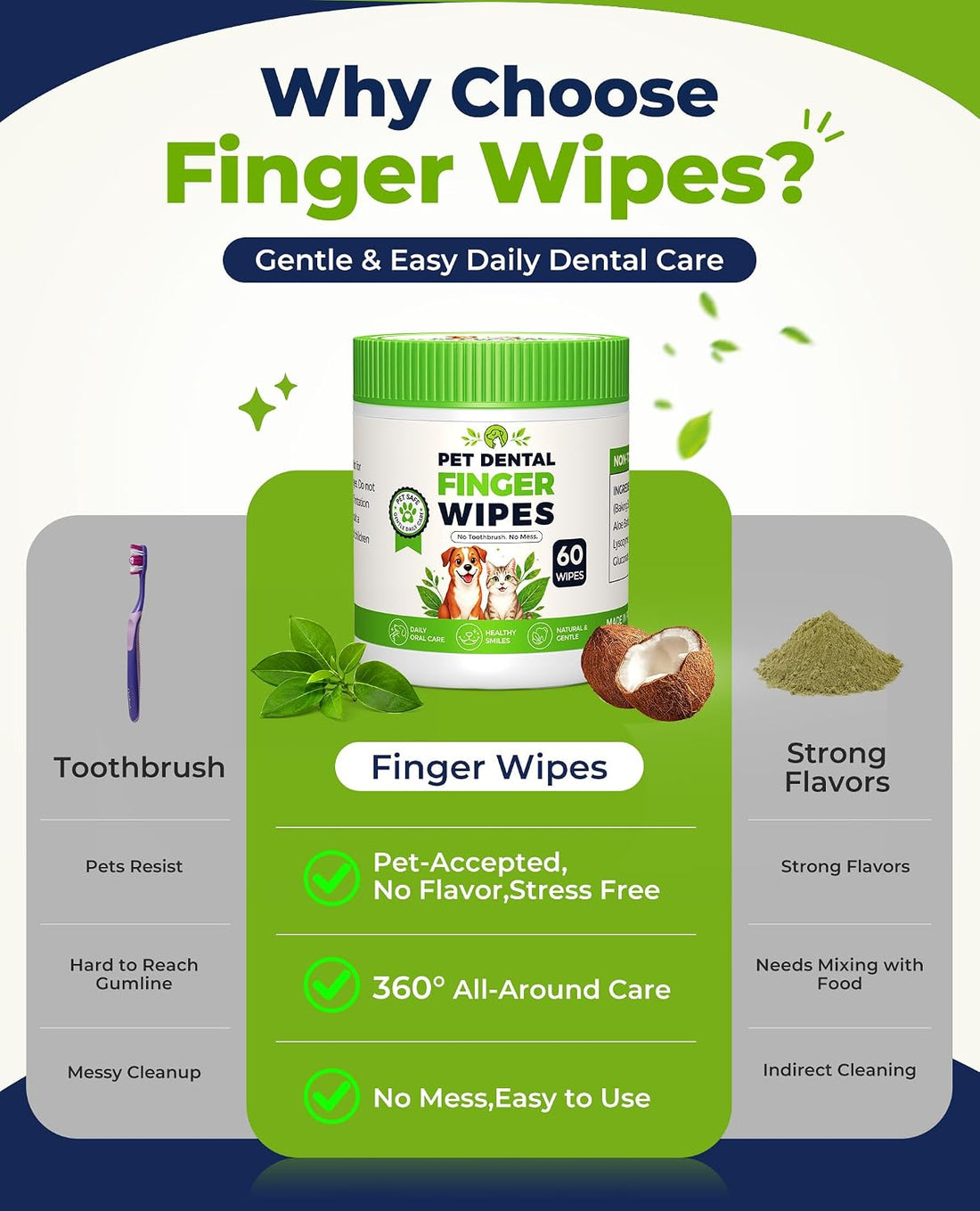 Dog Dental Wipes for Teeth Cleaning