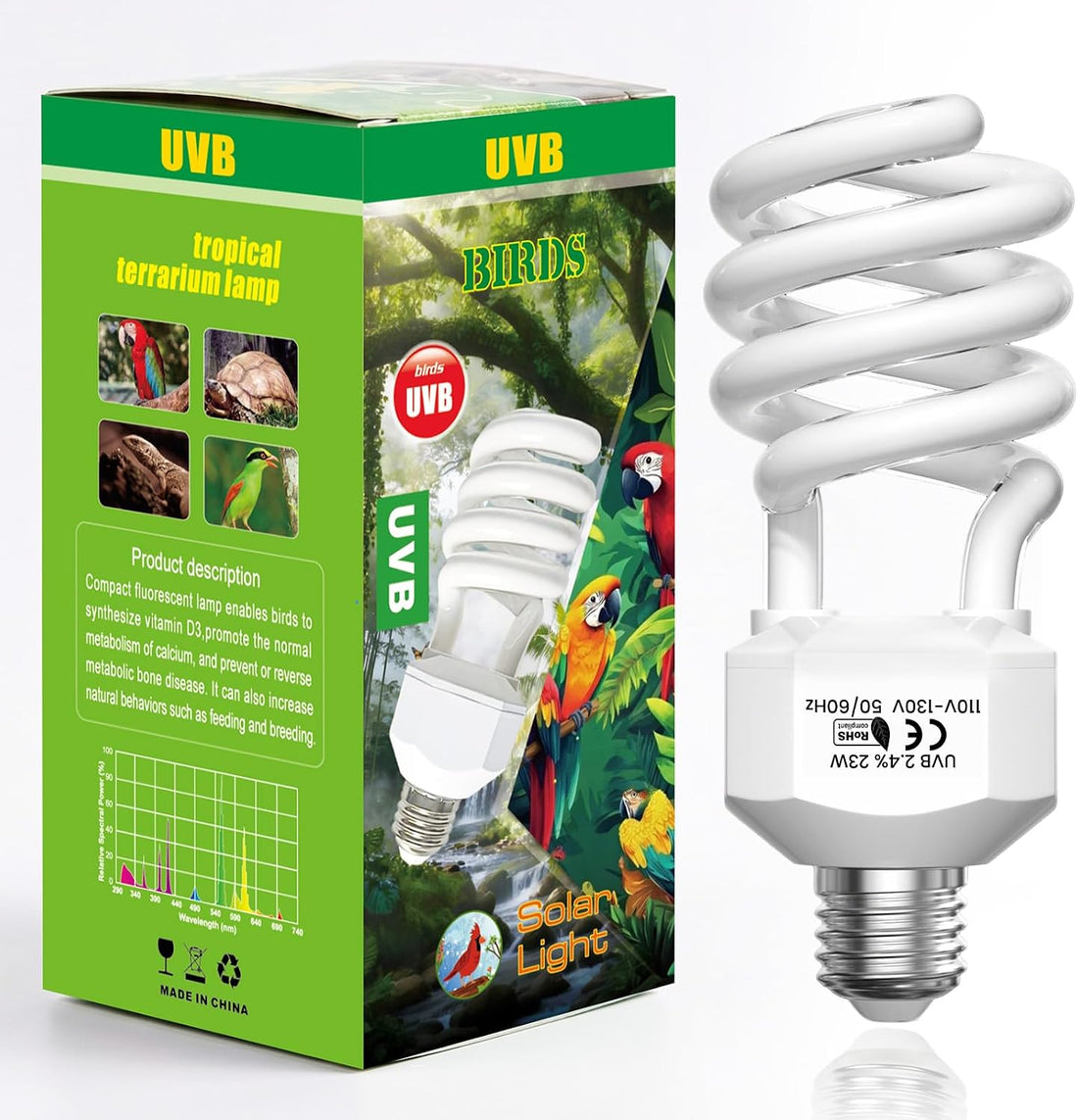 GlowUp UVB 2.4 Bird Light 23W, UVA UVB E26 Bird Cage Light for Birds