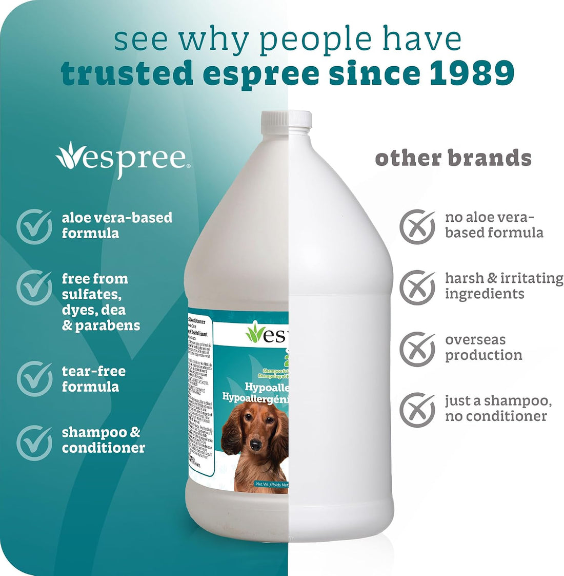 Espree Hypoallergenic Dog Shampoo & Conditioner, Sensitive Skin