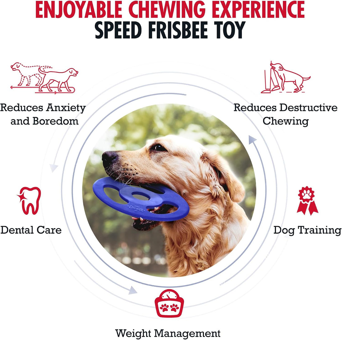 SuperChewer Tough Tug-of-War Flying Disc Toy | Lifetime Replacement