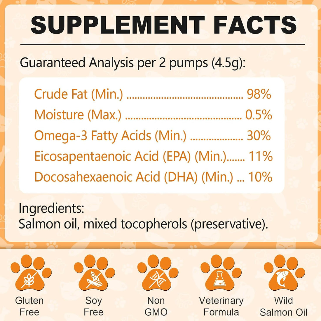 Wild Alaskan Salmon Oil for Dogs & Cats