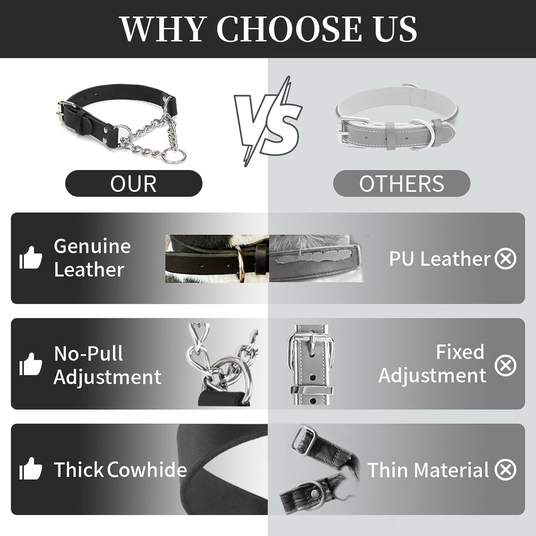 Martingale Collar for Dogs No-Pull Adjustable Training Collar