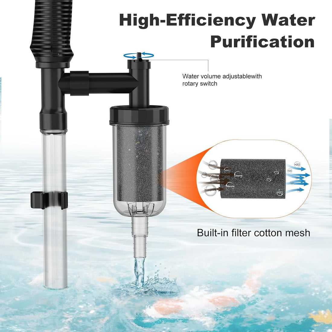Electric Aquarium Gravel Cleaner and Water Changer with Filter 16w