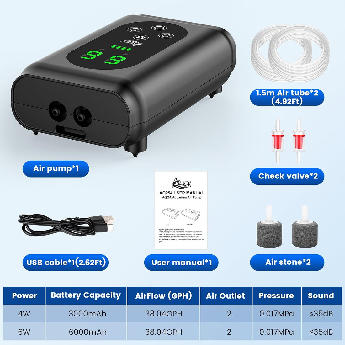 AQQA Battery Powered Aquarium Air Pump, Quiet Fish Tank Oxygen Pump
