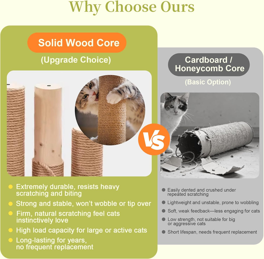 Trygoal Large Outdoor Cat Enclosure Wooden Catio