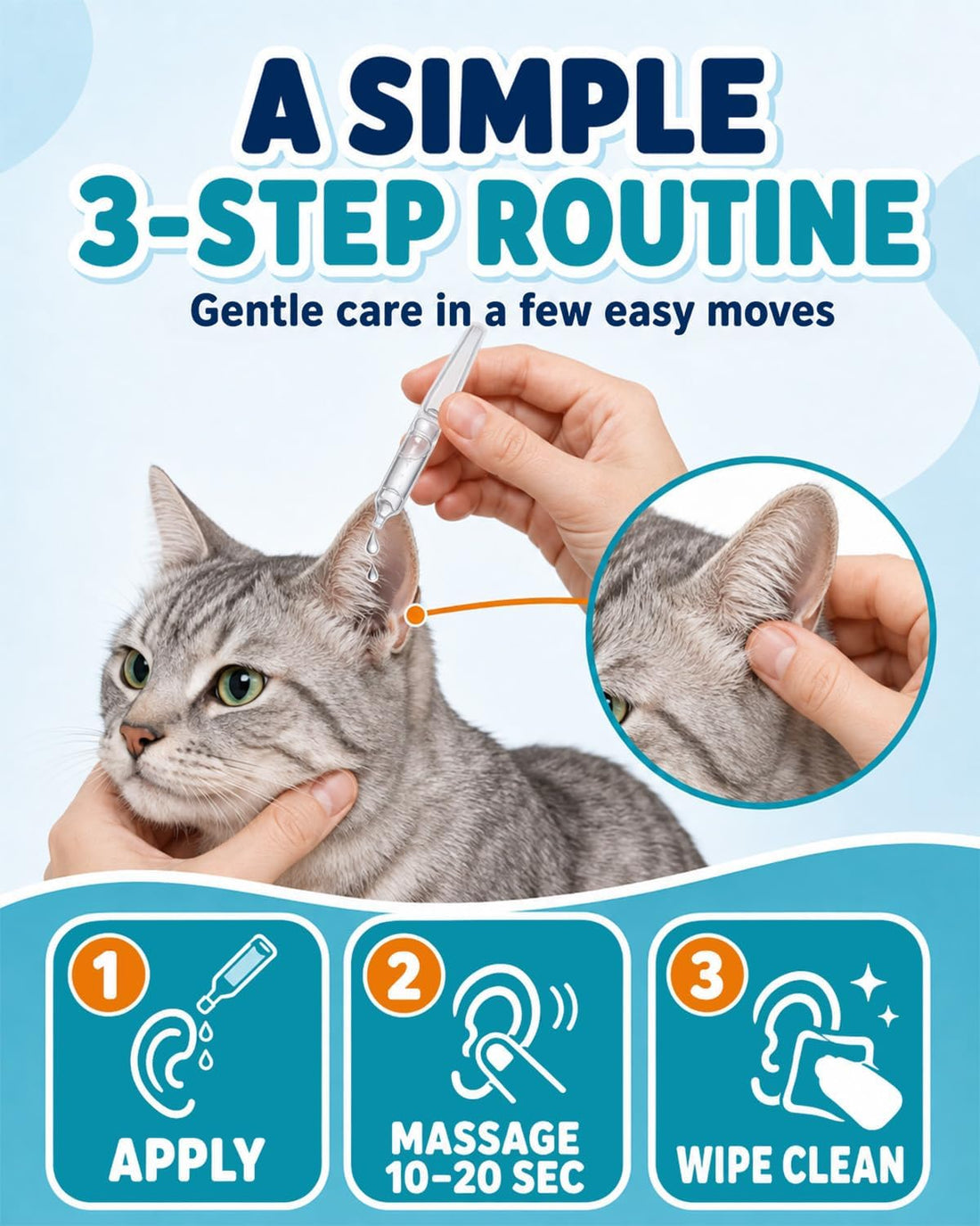 JAJA&RORO Single-Use Vials Drops Ear Mites Treatment for Cats