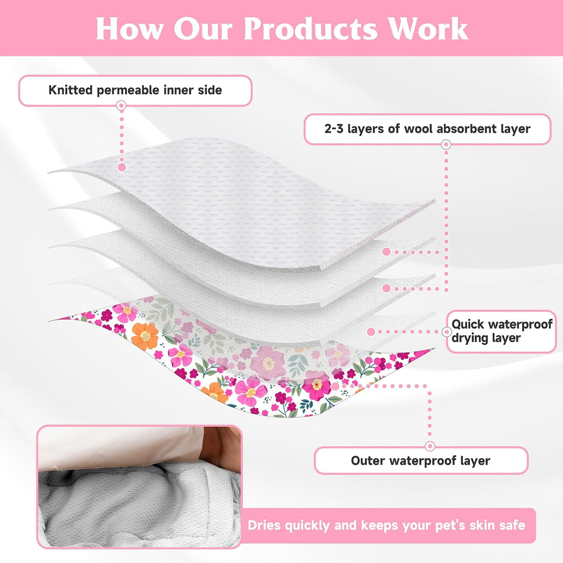 5 Pack Reusable Diapers for Doggie
