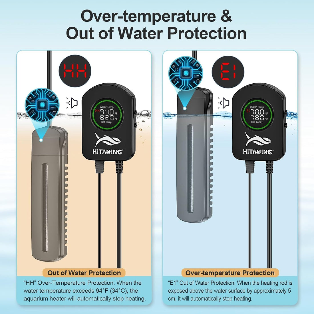 HiTauing Aquarium Heater, 100W/200W/300W/500W Fish Tank Heater