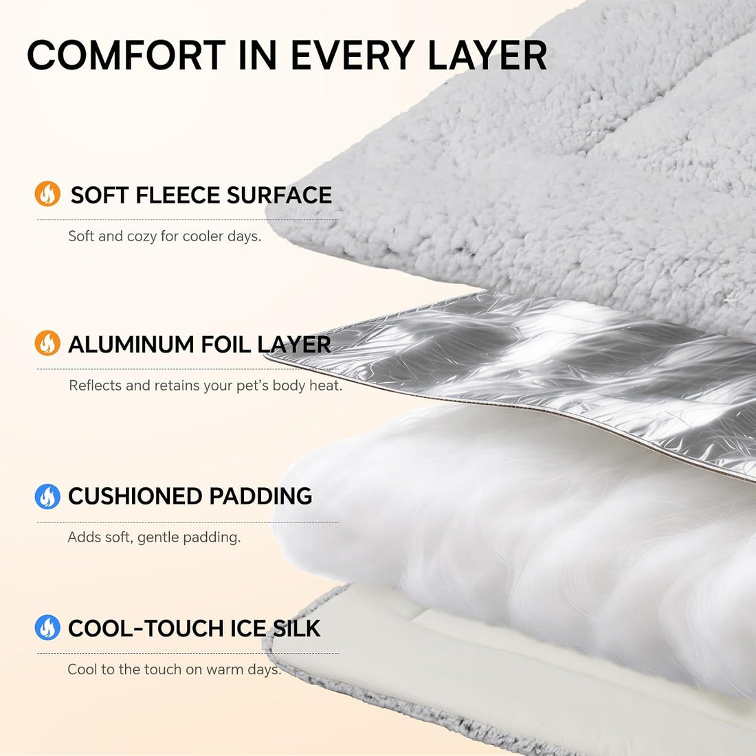 LINENLUX Self Warming Cat Bed Pad