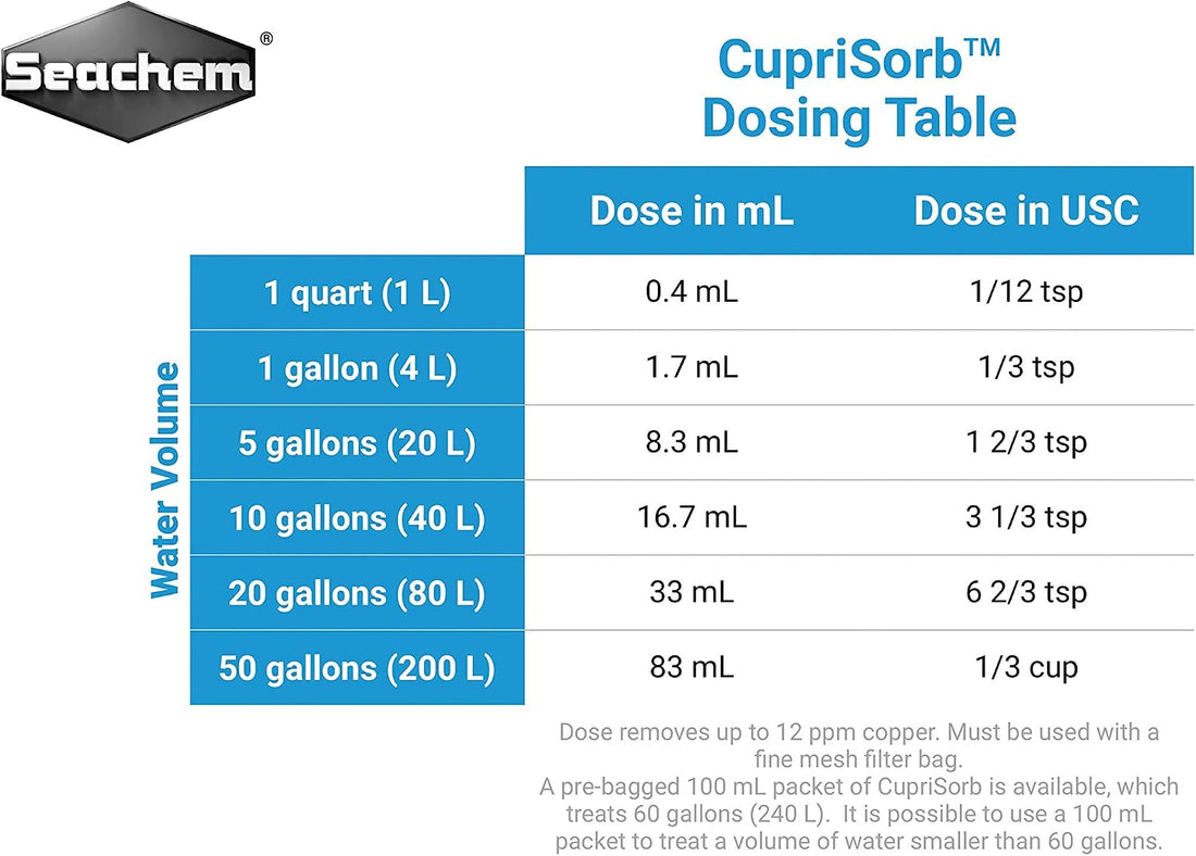 Seachem Cuprisorb 100ml (Pack of 2)