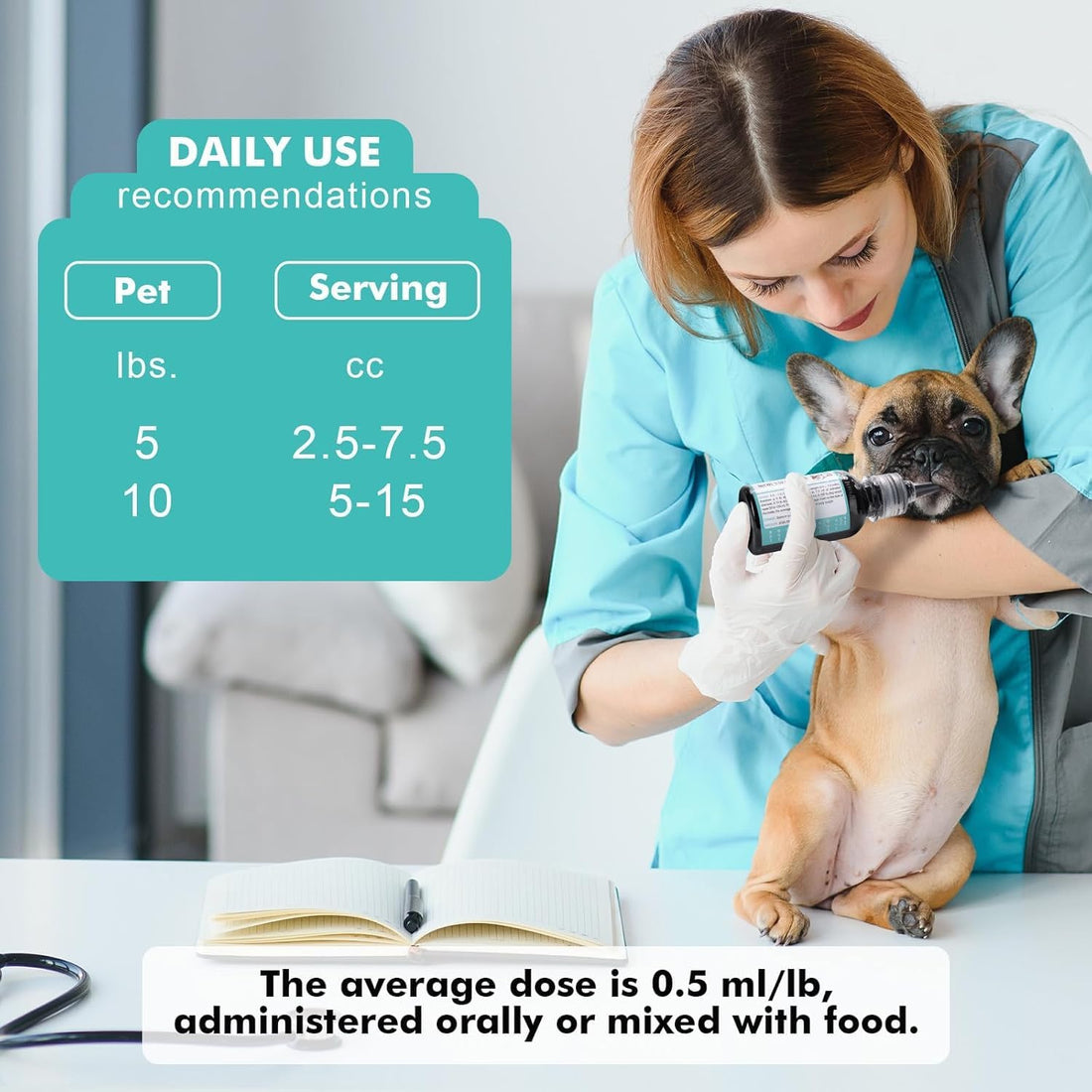 Activated Charcoal Gel for Dogs for Poisoning