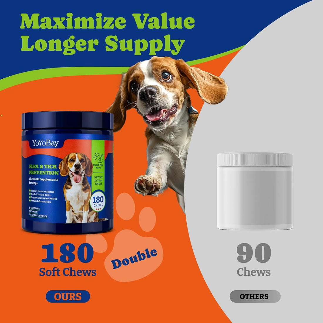 Flea & Tick Prevention for Dogs Chewables,Dog Immune Support