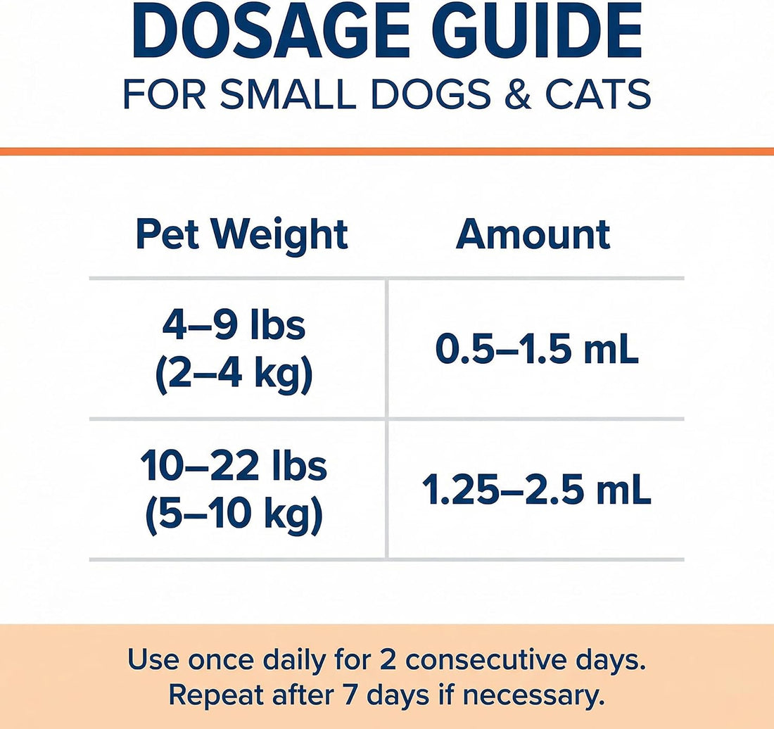 Praziquantel & Pyrantel Liquid Dewormer for Dog and Cat 6-25 lbs