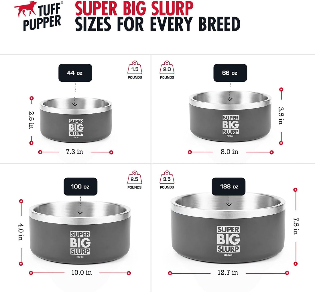 Tuff Pupper 100 oz Heavy Duty Insulated Stainless Steel Dog Bowl