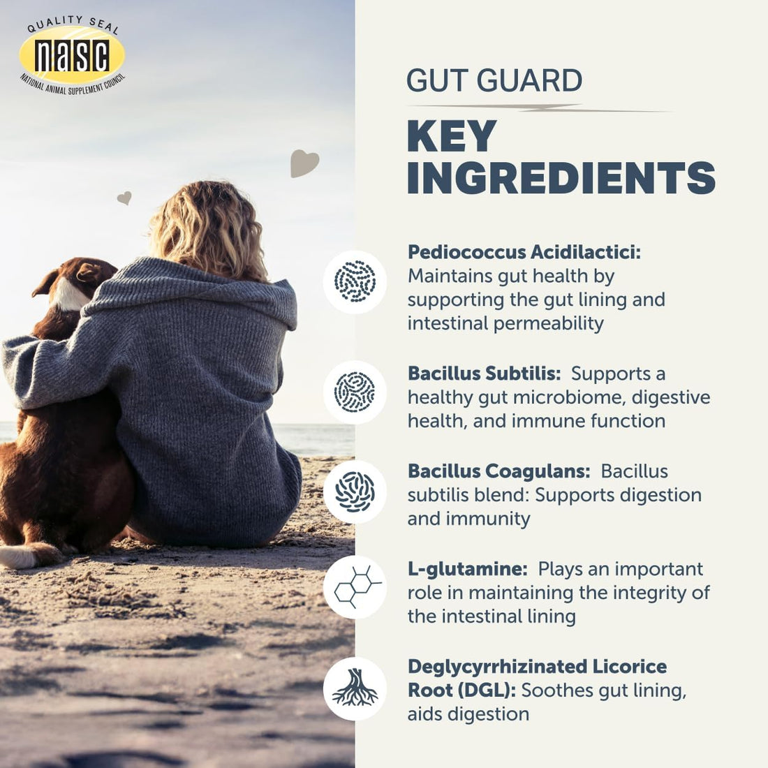Four Leaf Rover Gut Guard - Dog Probiotics, Prebiotics