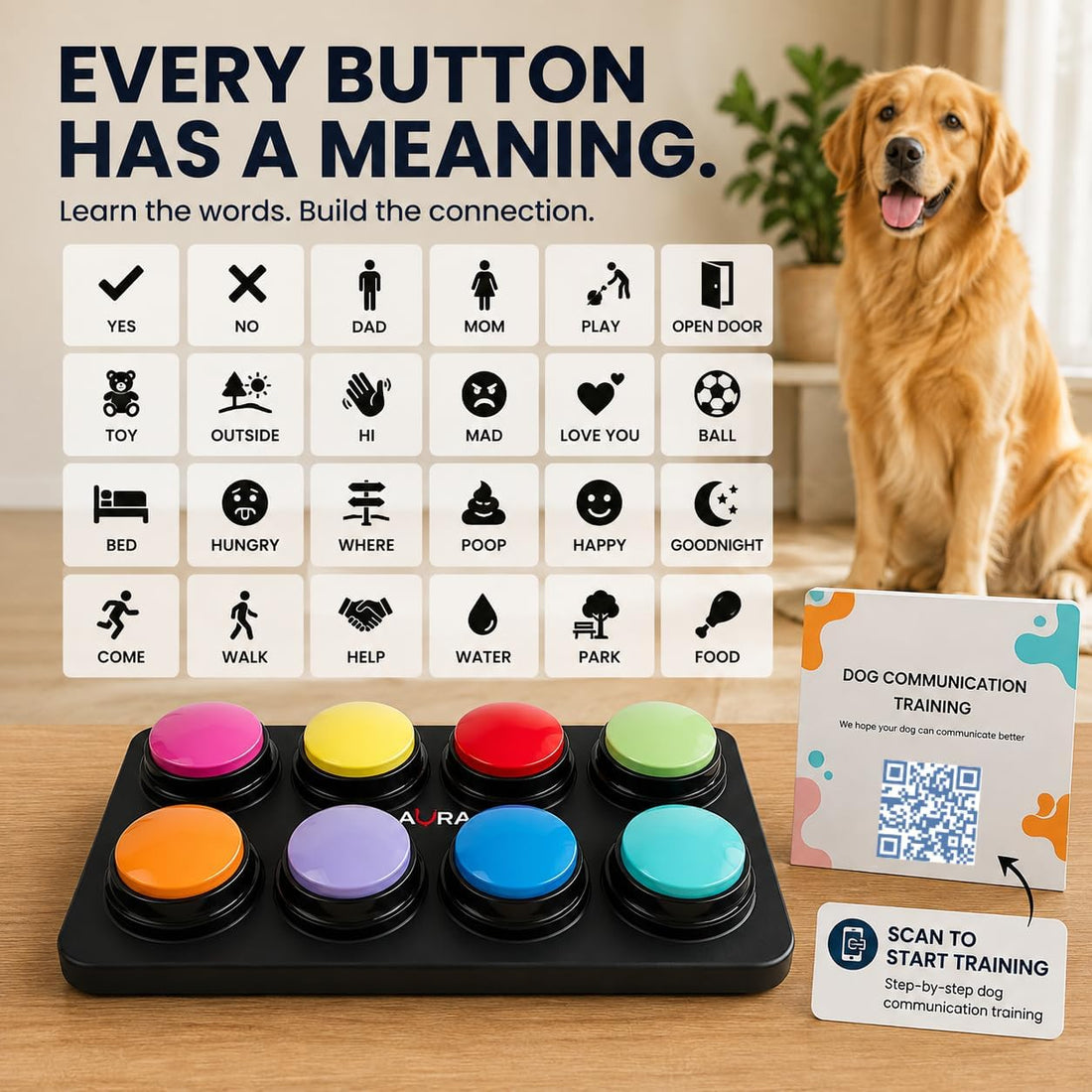 A-URA Dog Buttons for Communication, Recordable Dog Talking Buttons