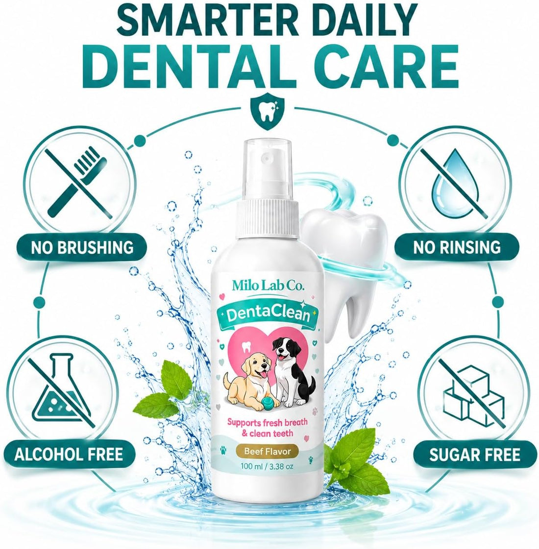 Milolabco Probiotic Dental Spray, Dentaclean Spray for Dogs