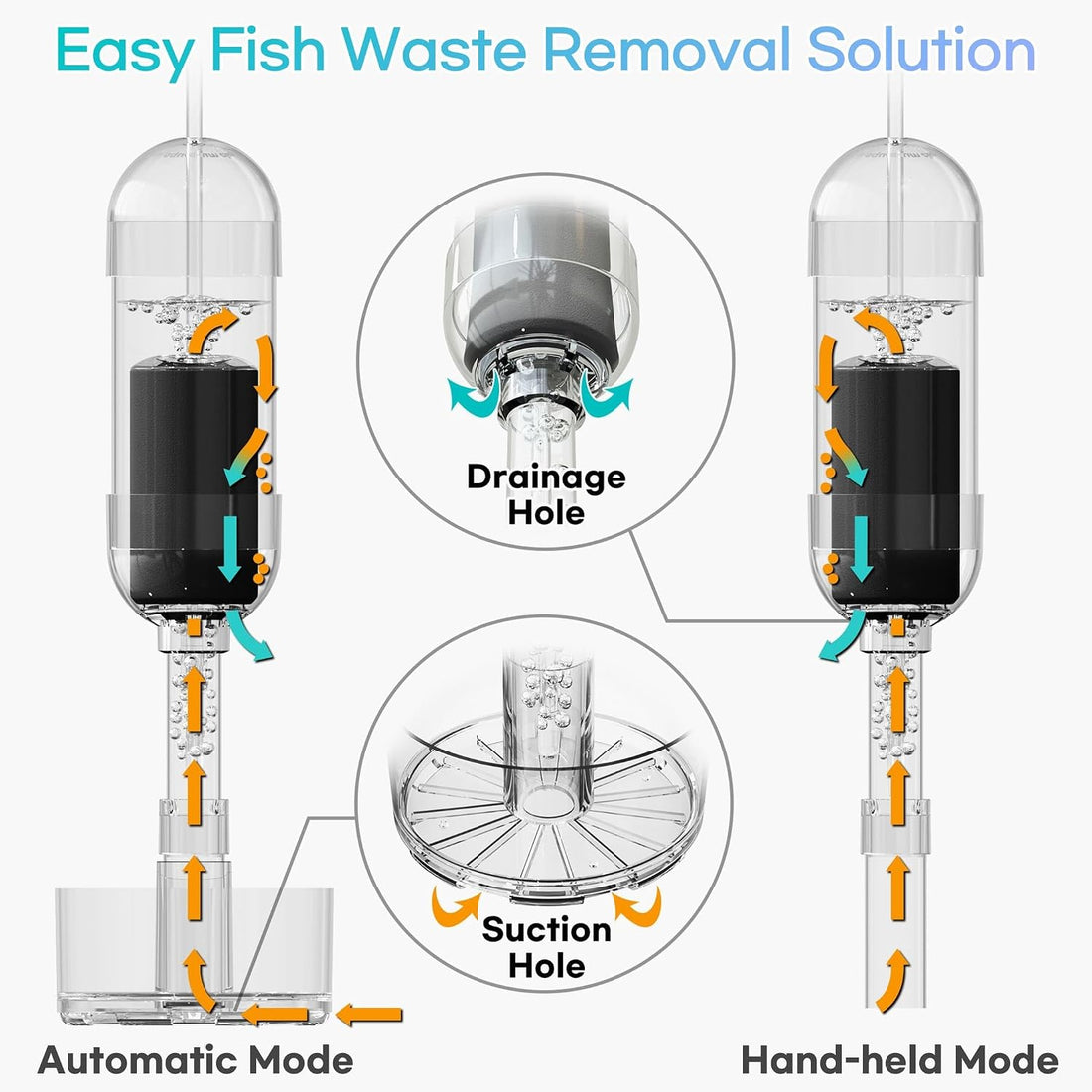 Aquarium Fish Waste & Debris Remover | Auto & Handheld Modes