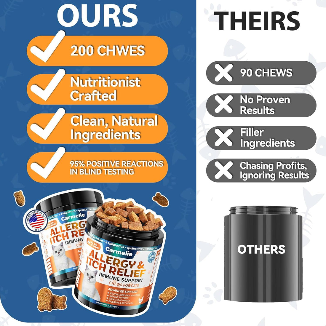 Carmelie Cat Allergy Chews with Probiotic, Skin and Immune Support
