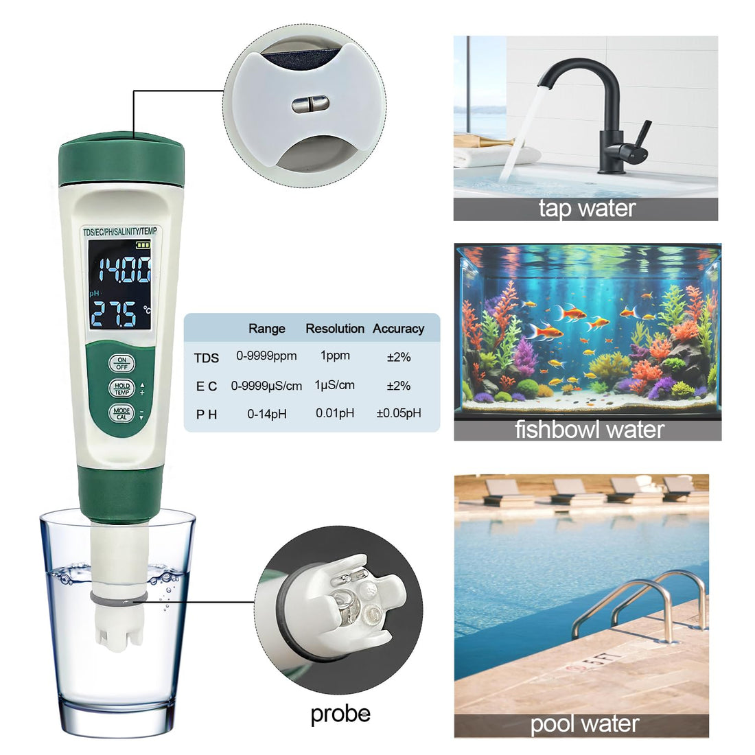 5-in-1 Water Quality Tester: Salinity, pH, TDS