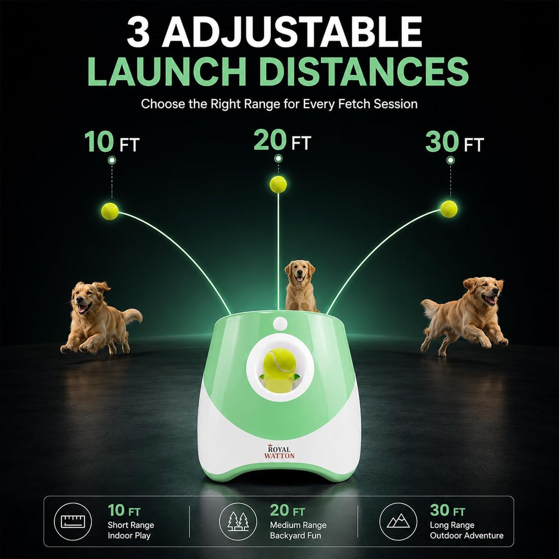 Automatic Dog Ball Launcher for Dogs with 10 Balls