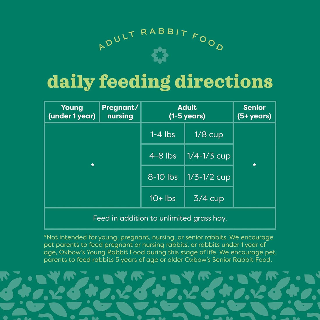 Oxbow Garden Select Adult Rabbit Food, High-Fiber Rabbit Pellets, USA