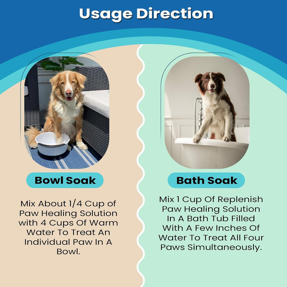 Replenish Epsom Salt for Dogs Paws Soaking Solution for Dry Cracked