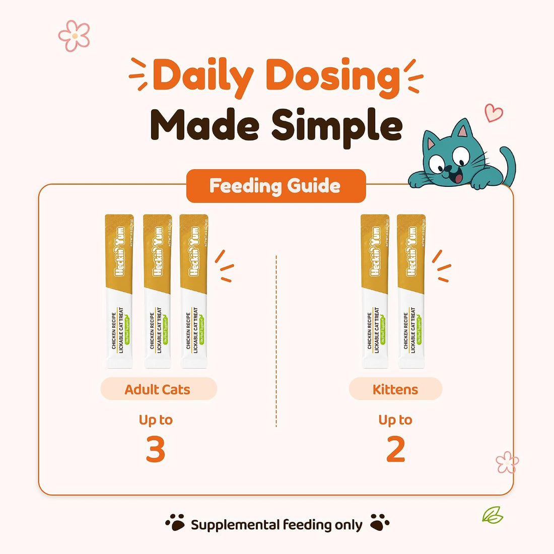 Lickable Cat Grass Treats for Gentle Hairball Support 20 Tubes