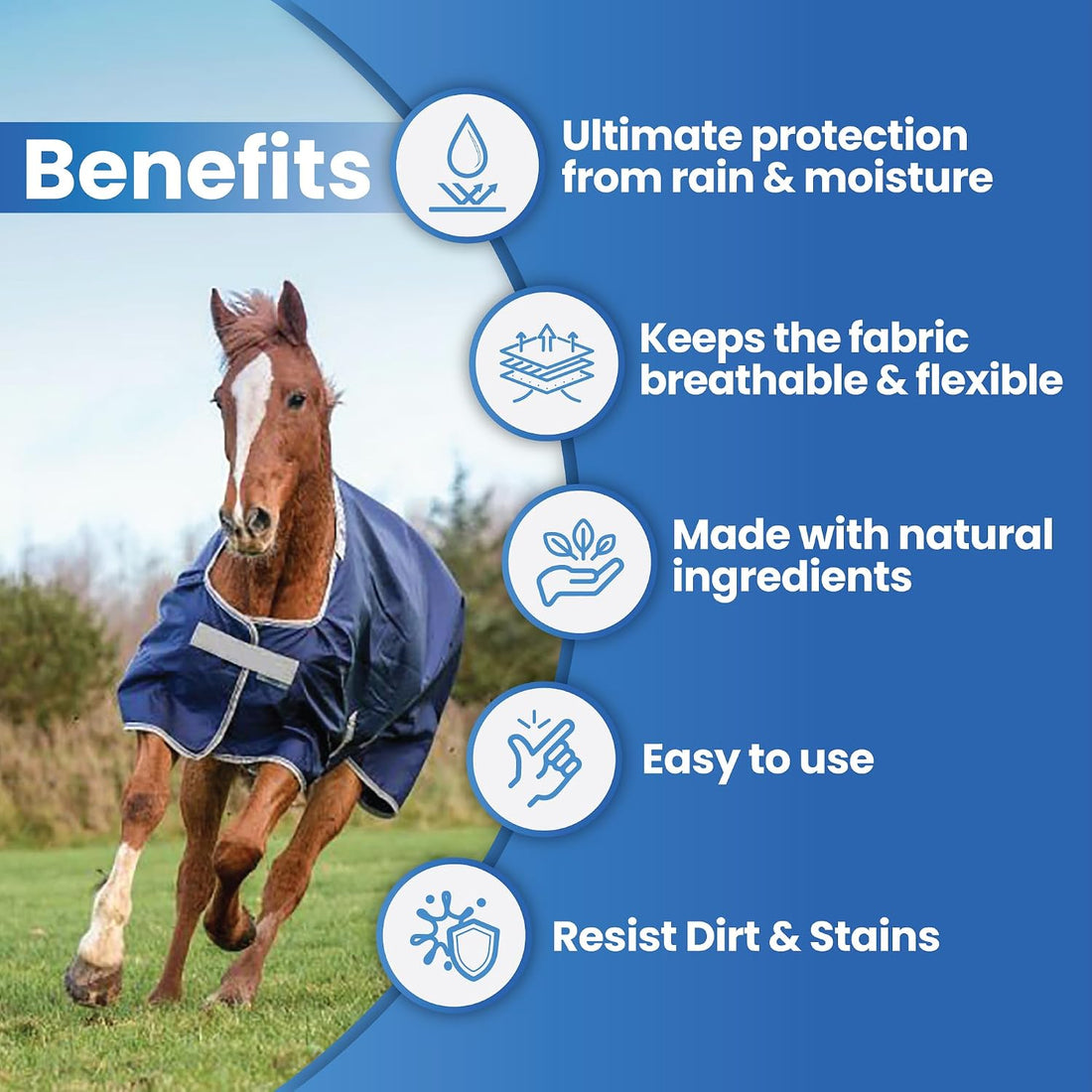 Horse Blankets & Pet Apparel Waterproofing Spray