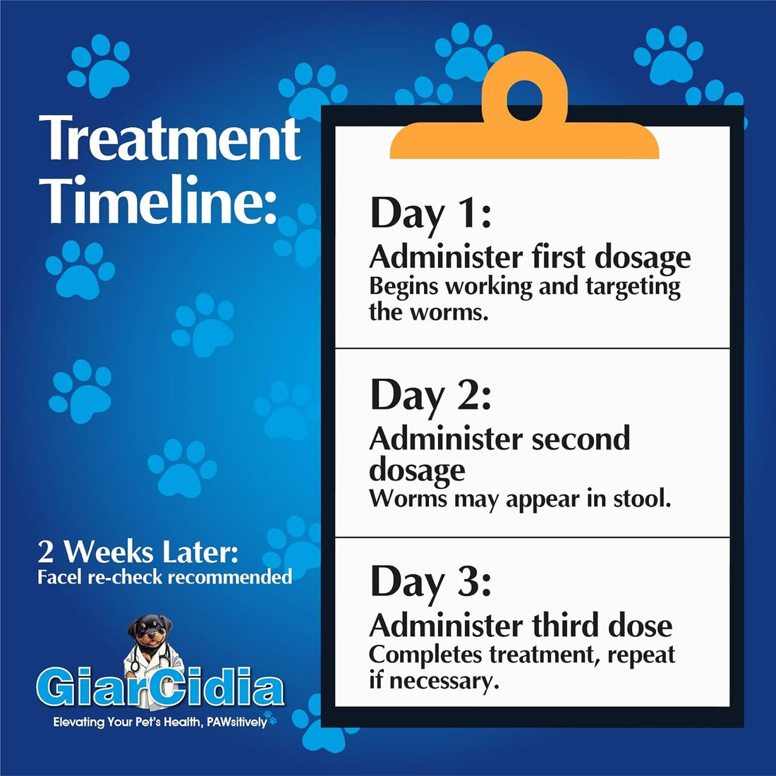 No More Worms in Cats and Dogs- Dewormer for Cats and Dewormer