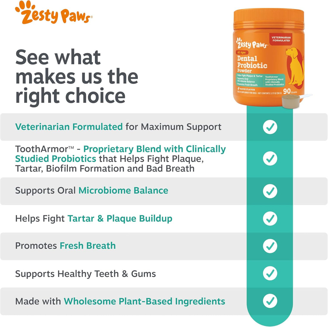 Zesty Paws Probiotic Dental Powder for Dogs Teeth - Fights Plaque