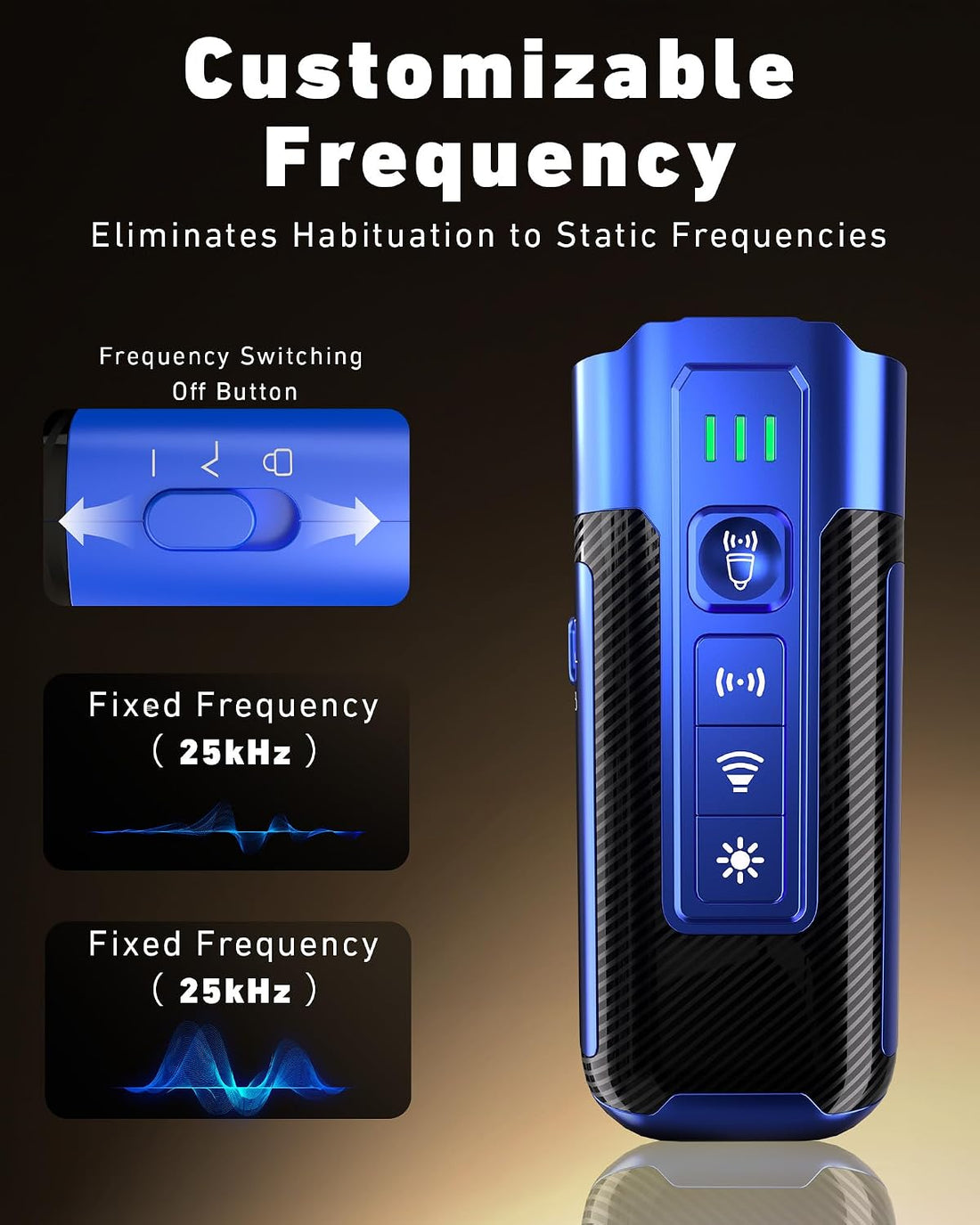 Dog Bark Deterrent Devices-Ultrasonic Anti Barking Device for Dogs