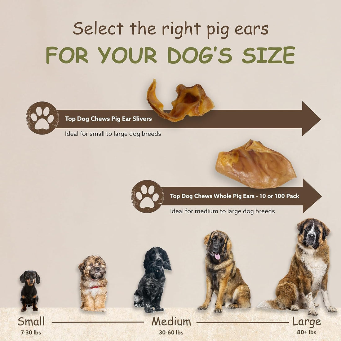 Top Dog Chews – 100 Pack, Pig Ears for Dogs, Whole