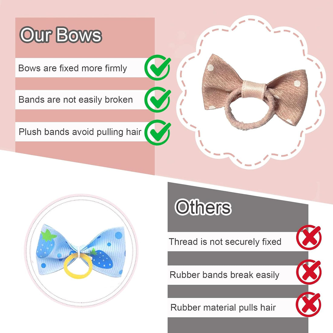 FGISAR 20 Pcs Small Dog Hair Bows with Rubber Bands Handmade Puppy