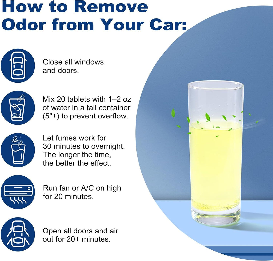 Car Odor Remover - Powerful Car, House, Pet Odor Remover - Fast