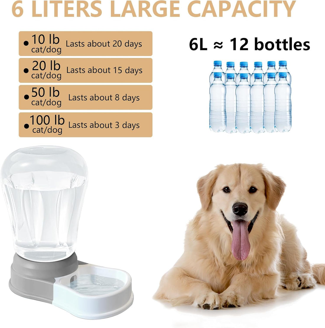 STALTWO 1.6 Gallon Automatic Dog Water Dispenser