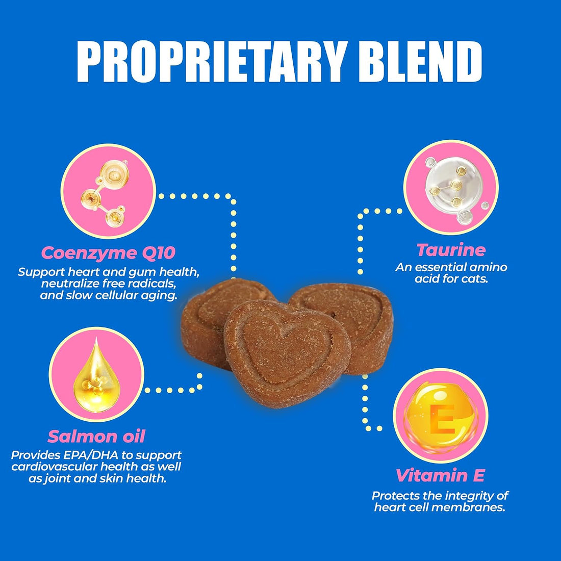 Just Try Coenzyme Q10 coq10 Bites for Cats