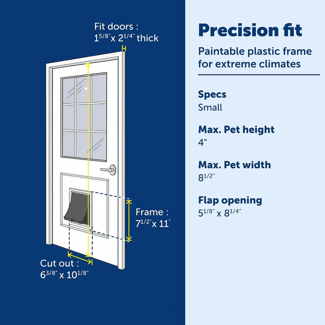 PetSafe Extreme Weather Plastic Pet Door, Small