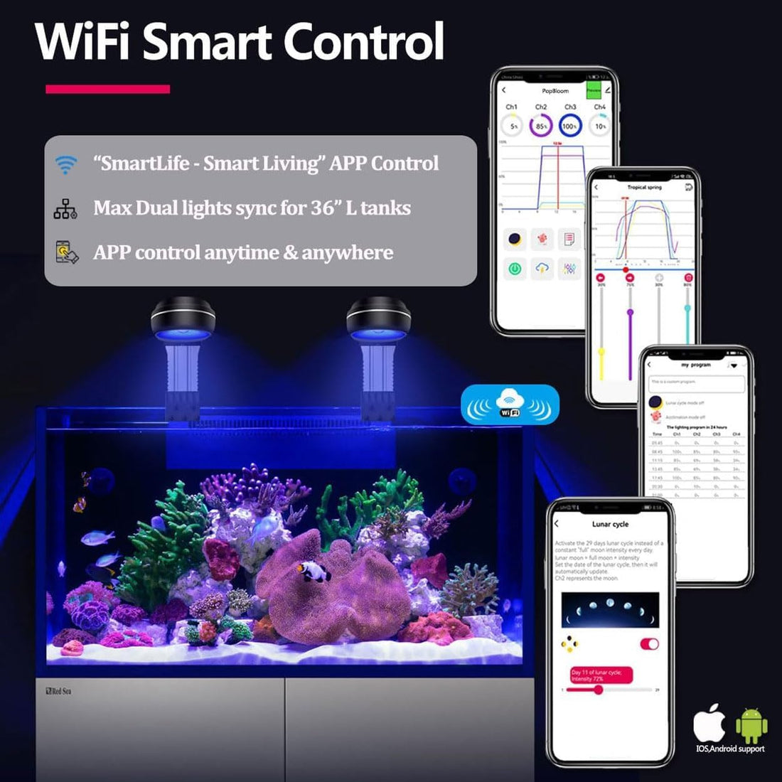 PopBloom 65W Aquarium LED Reef Lights for Corals, WiFi Smart